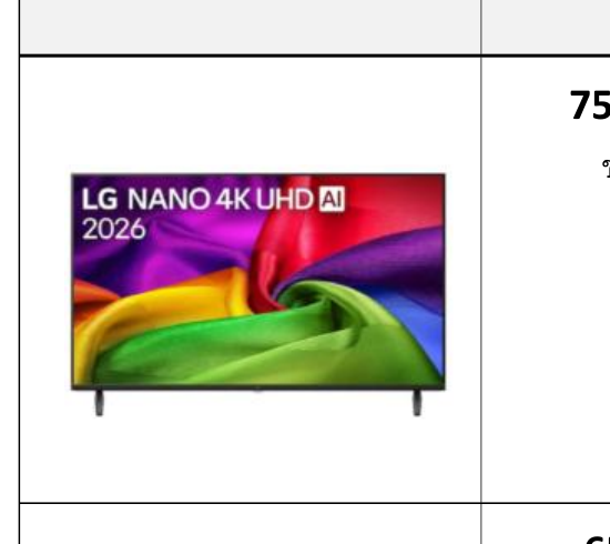 LG NANO 4K Smart TV 75 นิ้ว 2026